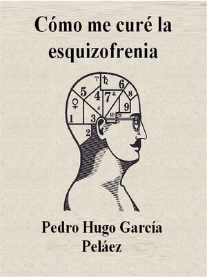 cover image of Cómo Me Curé La Esquizofrenia